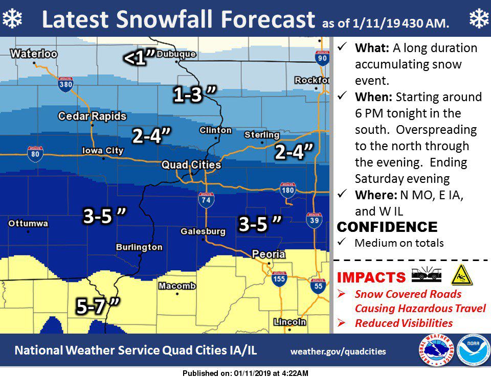 NWS: Snow
